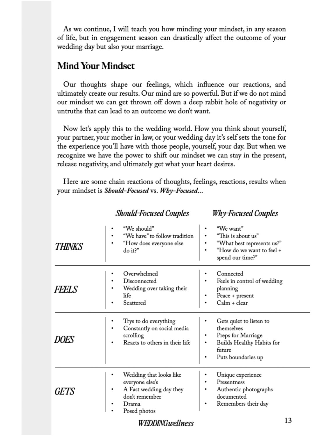 Wedding Wellness Journal: The Daily Ritual